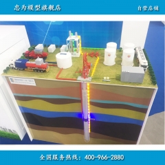 电力水利模型